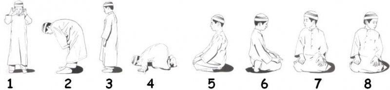 Learn How to Pray
