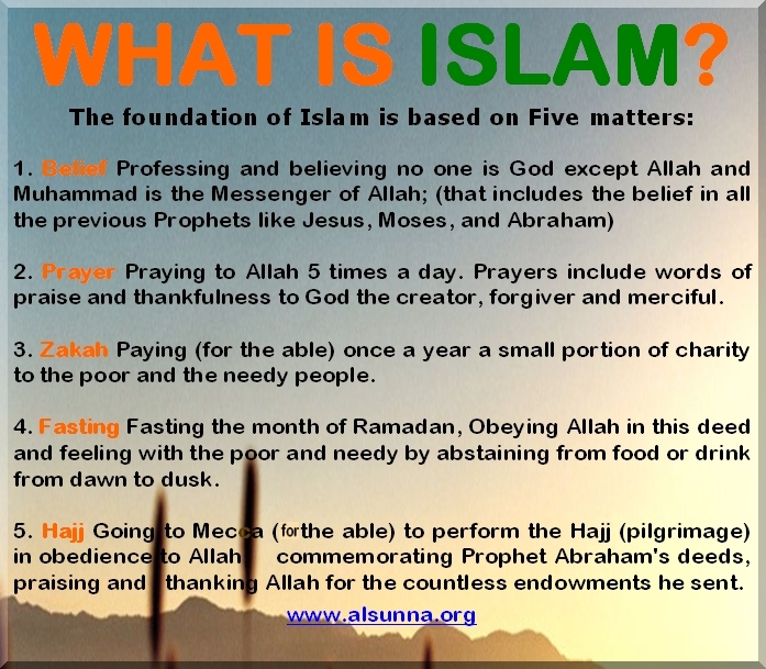 What is Islam?