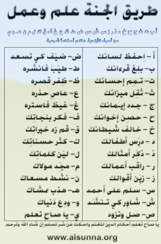 arabic alphabet abjadiah alsunna.org