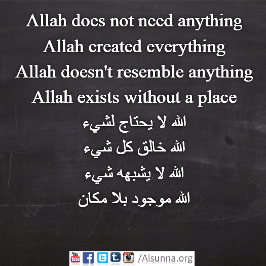 Attributes of God