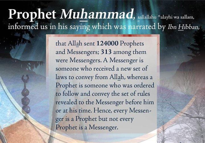Islamic Quotes and Sayings (200)