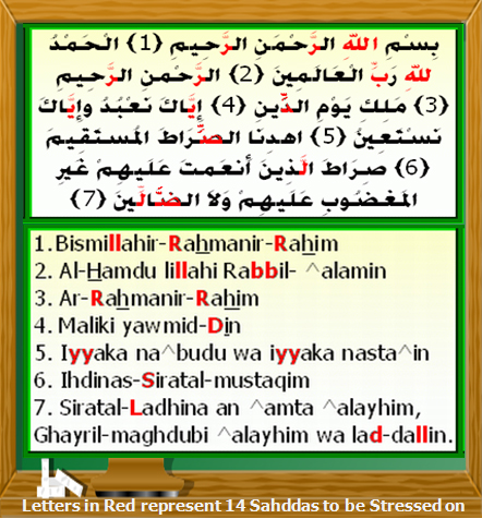 Islamic Quotes and Sayings (22)