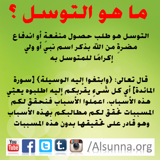 Rasulullah Tawassul Tabarruk (31)