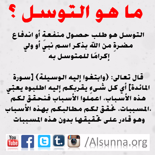 Rasulullah Tawassul Tabarruk (33)