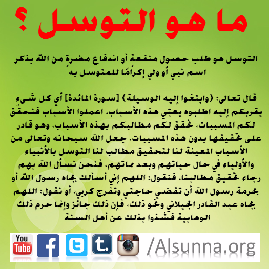 Rasulullah Tawassul Tabarruk (36)