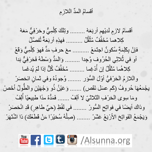 Tajweed Rules (10)