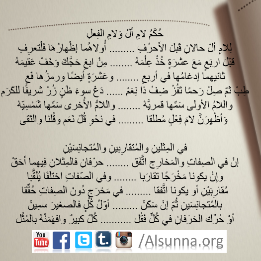 Tajweed Rules (14)