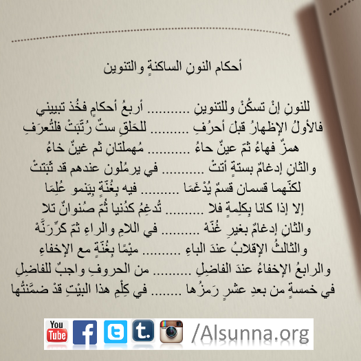 Tajweed Rules (16)