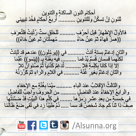Tajweed Rules (2)