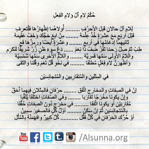 Tajweed Rules (5)