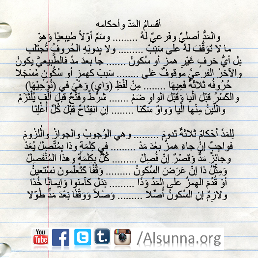 Tajweed Rules (6)