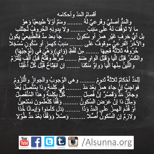 Tajweed Rules (8)