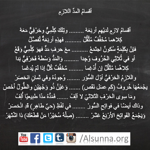Tajweed Rules (9)