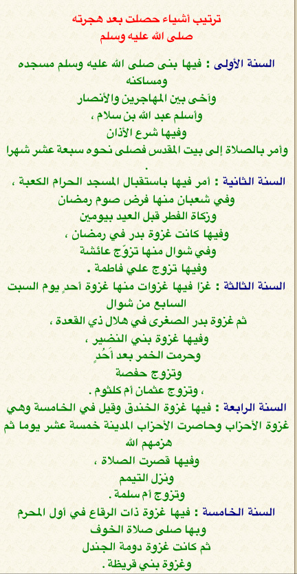 Alsunna.org Islamic Information (22)