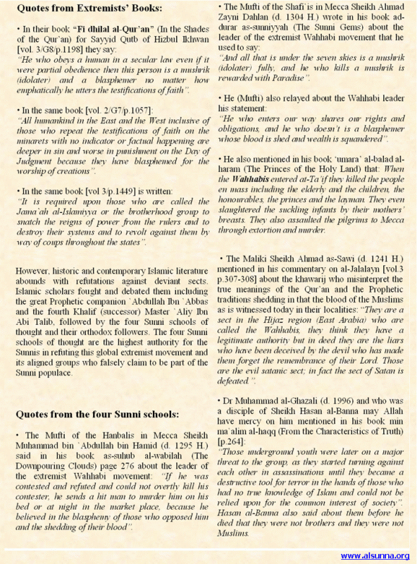 Quotes from Extremists - Wahhabis & Hizbul Ikhwan
