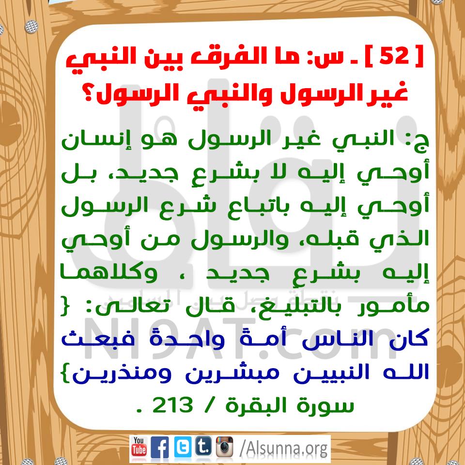 Islamic QA Obligatory Knowledge (23)