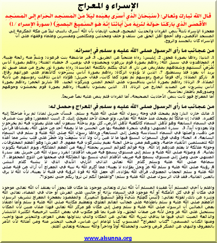 Isra Miraj Lesson