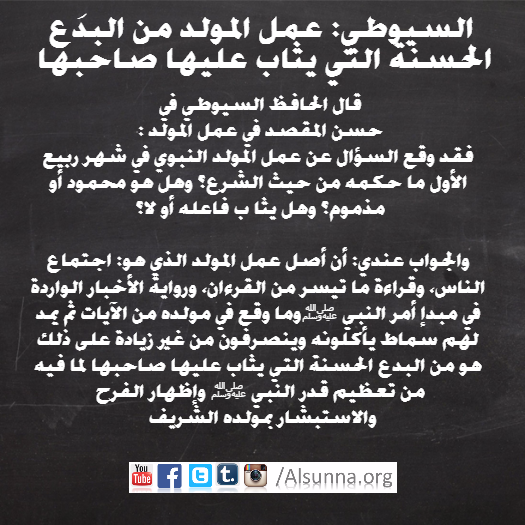 mawlid answer suyoutiy