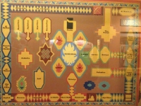 Islamic Poster From NY Museum
