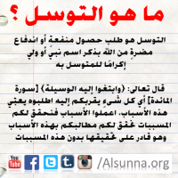 Rasulullah Tawassul Tabarruk (30)
