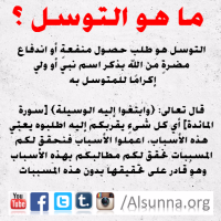Rasulullah Tawassul Tabarruk (32)