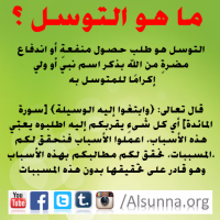 Rasulullah Tawassul Tabarruk (34)