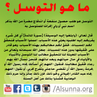 Rasulullah Tawassul Tabarruk (36)