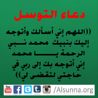 Rasulullah Tawassul Tabarruk (39)