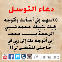 Rasulullah Tawassul Tabarruk (40)