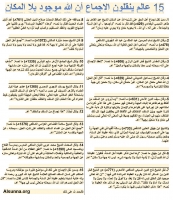 اجماع 15 عالم أن الله موجود بلا مكان