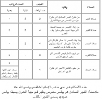 Alsunna.org Islamic Information (49)
