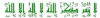 Don't Forget To Make Thiker to Allah